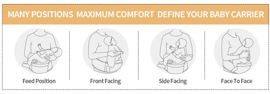 this infographics presents 4 posittions you can put your baby in differeent ages: younger babies can lay horizontally, 6+ babies who can sit vertically, can sit front facing, side faccing andd face to face wth the carrying adult
