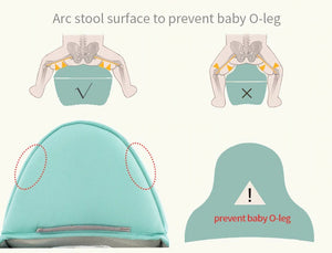 Baby Carrier Newborn | Ergonomic Baby Carrier | Smart Parents Store