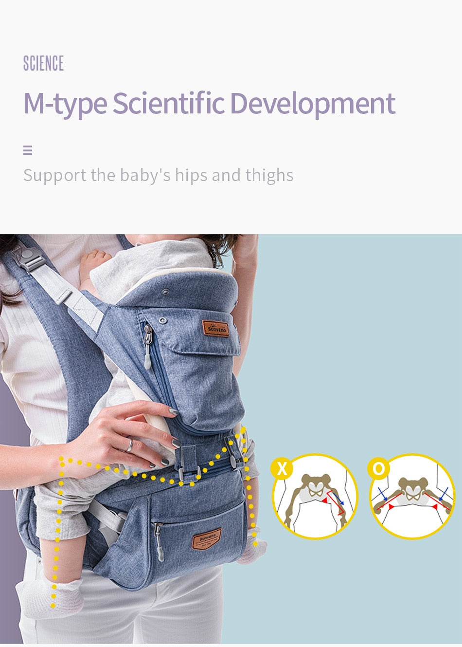 Ergonomic Baby Carrier | Baby Carriers | Smart Parents Store