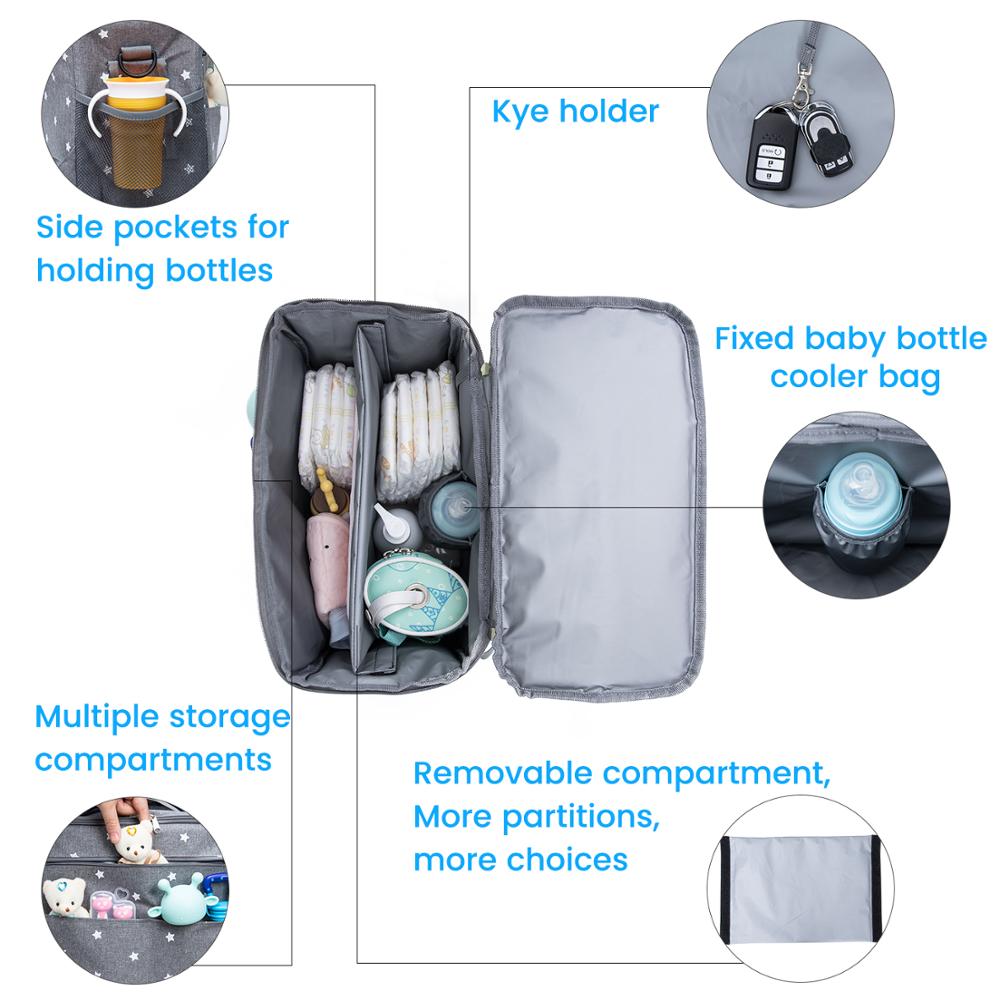 Diaper Bag | Maternity Backpack | Stroller Organiser