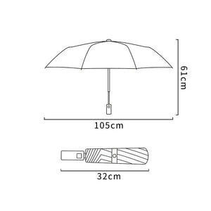 wind resistant umbrella