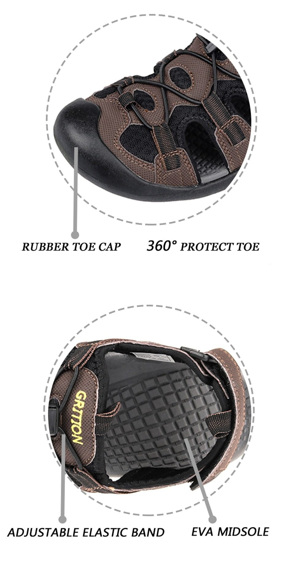 Men Summer Sandals | with Protective Topcap