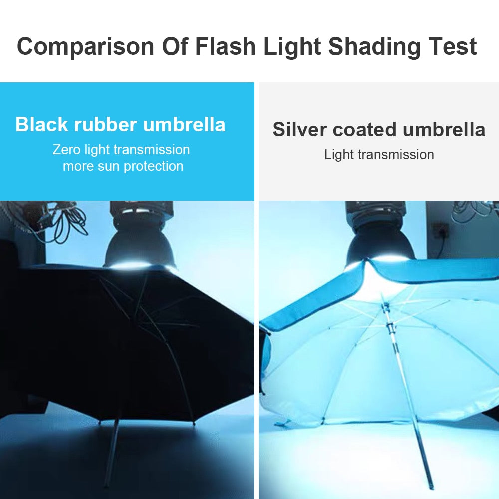 stroller umbrella with uv protection