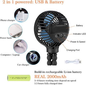 Upgraded 4000 mAh Stroller Fan